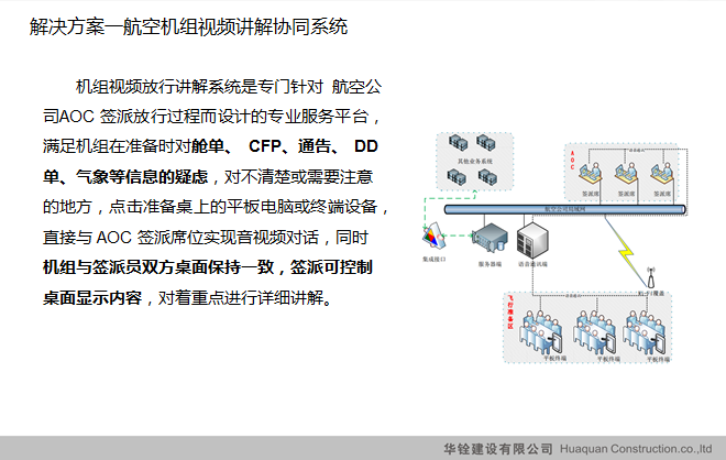 航空机组视频.png